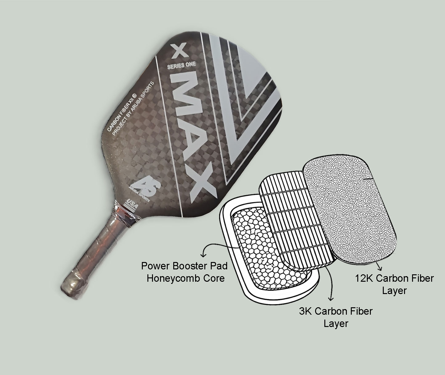 Pickleball Paddles Carbon Fiber Multi-Layer MATTE Textured Pickleball Paddle 15mm Black, USAPA Approved