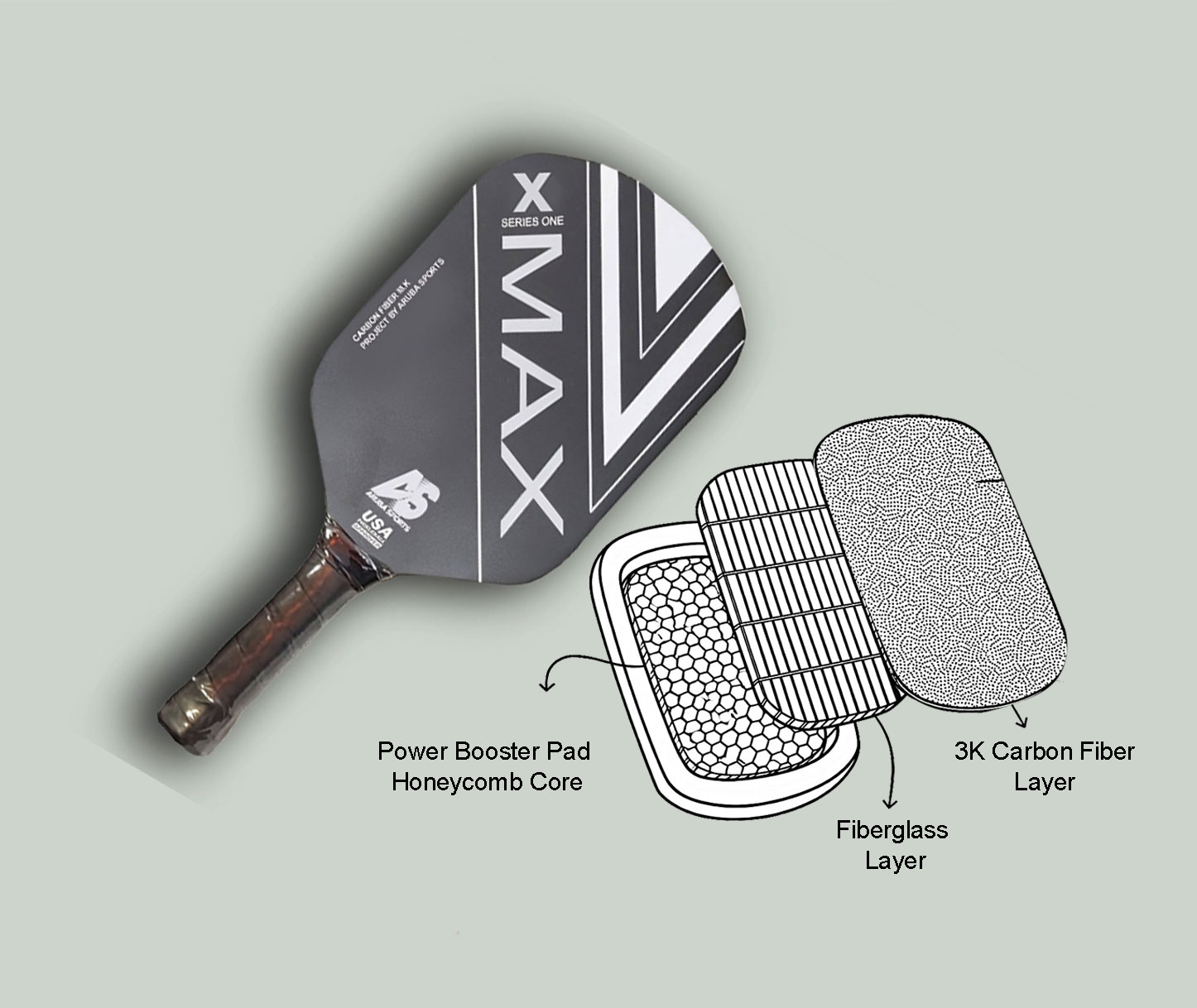 Pickleball Paddles Multi-Layer MATTE Textured Carbon Fiber & Fiberglass Pickleball Paddle 15mm Black, USAPA Approved