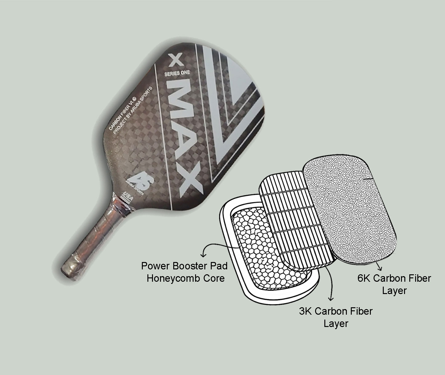 Carbon Fiber 6K Pickleball Paddle, 15mm Multi-Layer Core, Matte Textured Surface, USAPA Approved